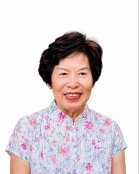 NY. ZYN LIAN CHOI