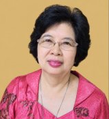 NY. LILI WONGGO (ONG KIAN LIAN)