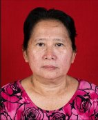 NN. KHOE KHIAN PHIN (KHOE LAN HIONG)