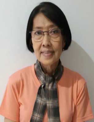 NY. SURYANI SULAIMAN