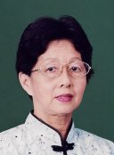 NY. WONG LIN TON
