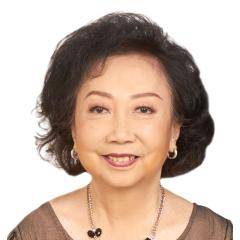 Kristinawati Kumala (Kwee Kiok Hwa)
