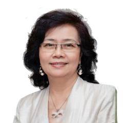 SINDAWATI LIANA (LIAN SOEN SIN)